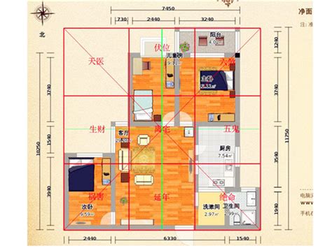 房屋朝向怎么看|怎样看房屋的朝向？你家坐北朝南，还是坐哪朝哪？（建议收藏）